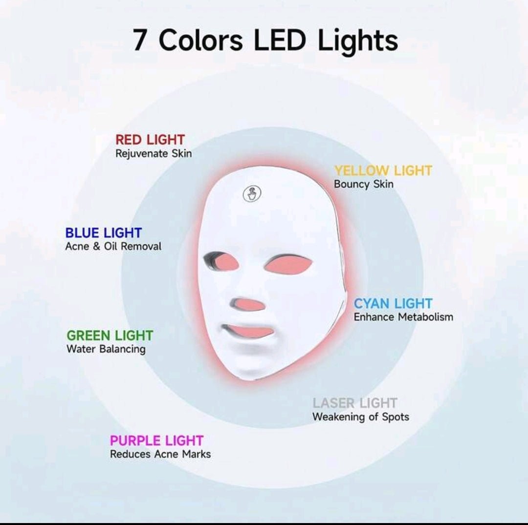 LED Face Mask - Infra - Red Light Therapy for Anti - Aging & Skin Rejuvenation - Thank Me Now